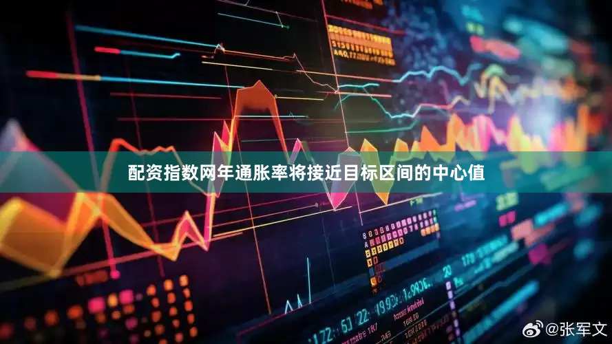 配资指数网年通胀率将接近目标区间的中心值